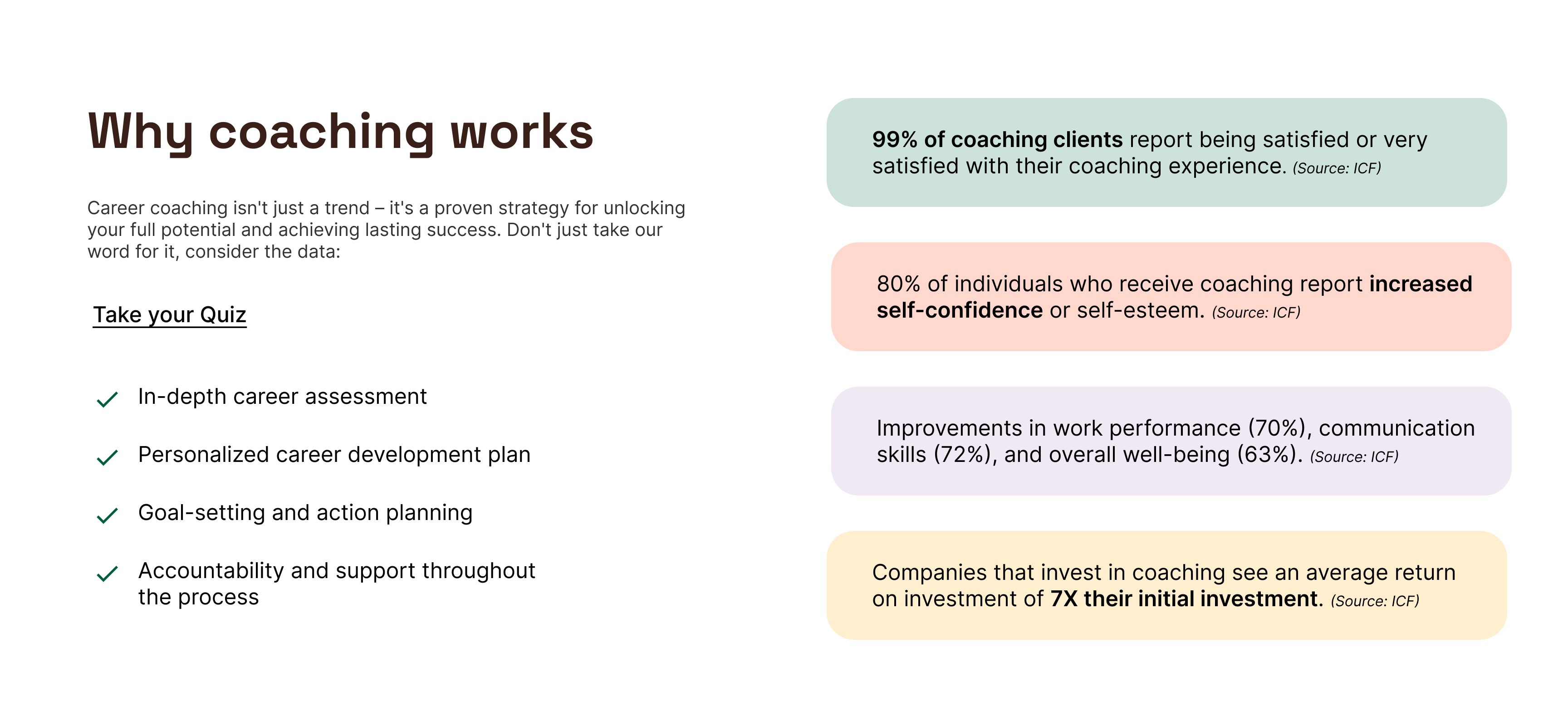 Why Coaching Works